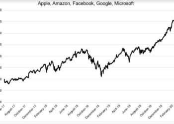 The Single Most Important Thing In Tech