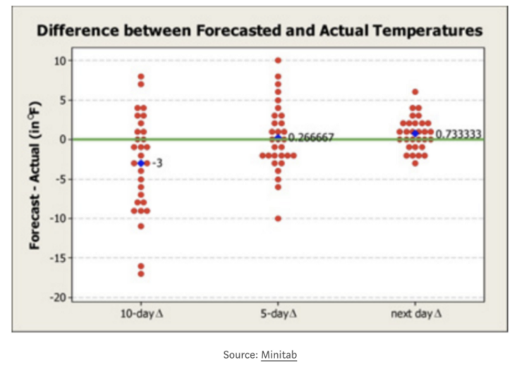 Bitcoin : The Worlds Best Store of Value, 2024 Price Target = $50,000