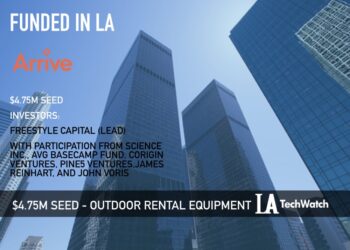 Arrive Outdoors Raises $4.75M for its Outdoor Gear Rental Platform That Delivers to Your Doorstep