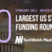 The 15 Largest US Tech Startup Funding Rounds of February 2021