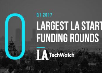 These 10 LA Startups Raised the Most Capital in Q1 of 2017