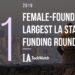 The 11 Largest Female-Founded LA Startup Funding Rounds of 2019