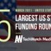 The 12 Largest US Tech Startup Funding Rounds of March 2021