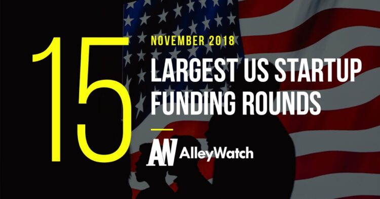 These 15 US Startups Raised the Most Funding in November 2018