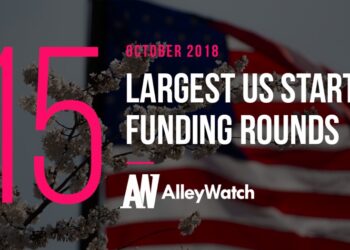 These 15 US Startups Raised the Most Funding in October 2018