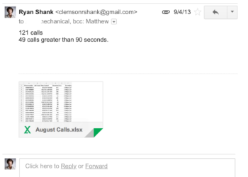 5 Ways to Turn the Leads of Today into the Customers of Tomorrow