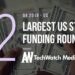 The 12 Largest US Tech Startup Funding Rounds of Q4 2019