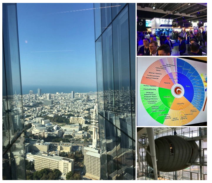 Israel, A Land Flowing With AI and Autonomous Cars