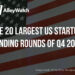 These are the 20 US Startups That Raised the Most Amount of Capital in Q4
