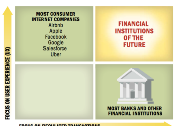 The Looming Battle Over Customer Data