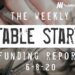 The Weekly Notable Startup Funding Report: 6/8/20
