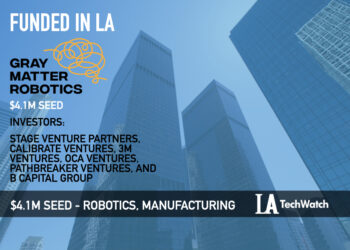 GrayMatter Robotics Raises $4.1M For its Operating System That Powers Robots for Manufacturing Applications
