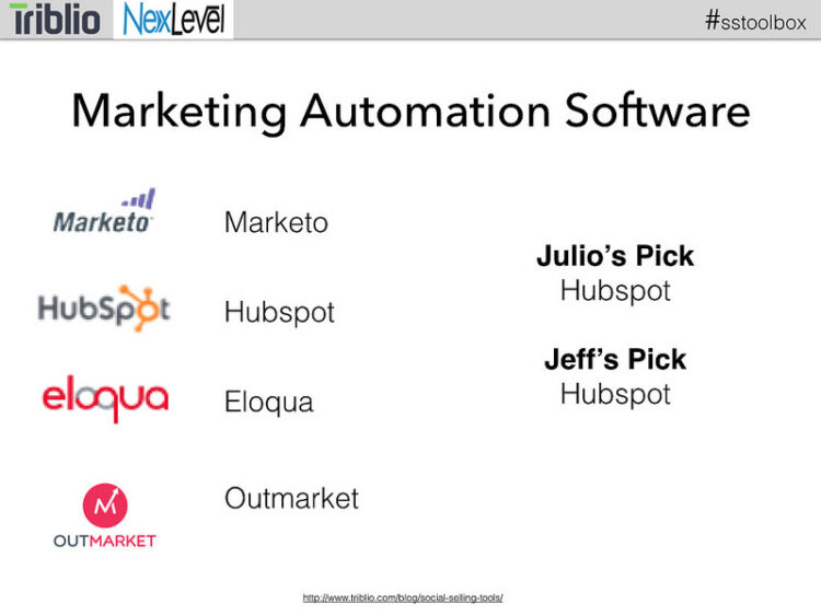 The Cambrian Explosion of Sales Tools