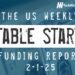 The Weekly Notable Startup Funding Report: 2/3/25
