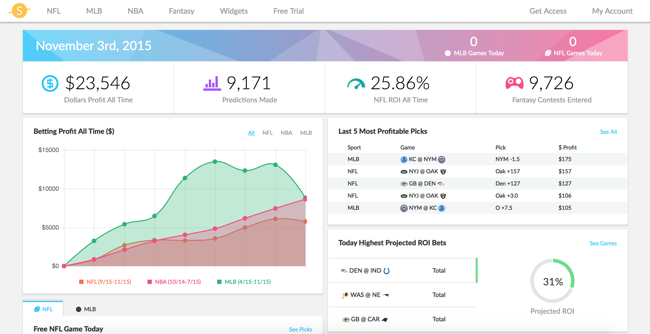 Screen Shot 2015-11-03 at 9.19.18 AM