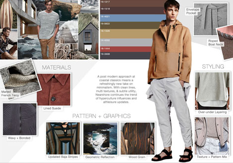 How To Attract The Un-Loyal Generation of Shoppers Photo 2