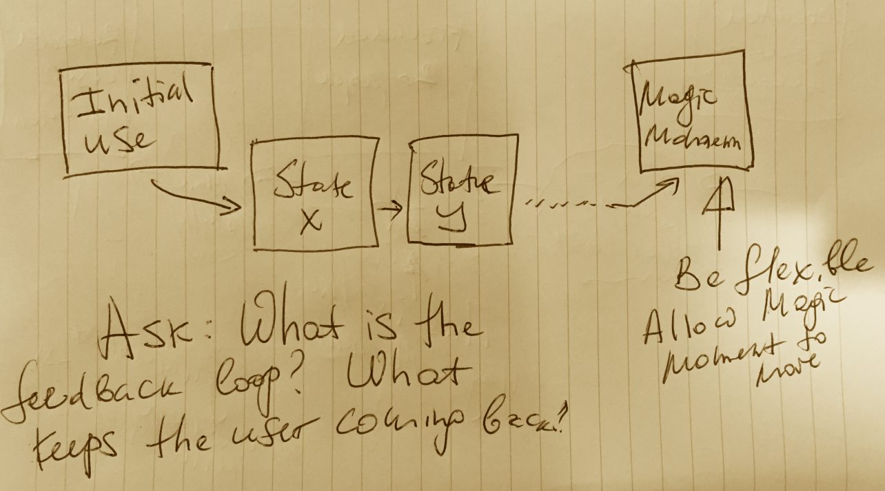 MAGIC MOMENT PHOTO2_HL