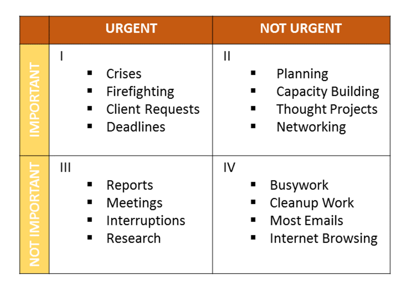 4-quadrants-photo_hl