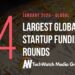 The 14 Largest Global Startup Funding Rounds of January 2020