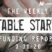 The Weekly Notable Startup Funding Report: 3/30/20