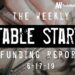 The Weekly Notable Startup Funding Report: 6/17/19