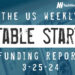 The Weekly Notable Startup Funding Report: 3/25/24