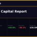 The LA TechWatch March 2026 LA Venture Capital Funding Report